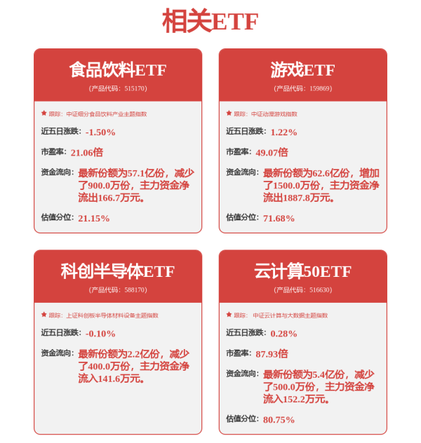 倍加网配资 上市公司动态 | 隆基绿能2024年亏86.18亿元，国泰海通一季度利润同增3倍，美的拟分拆安得智联港股上市